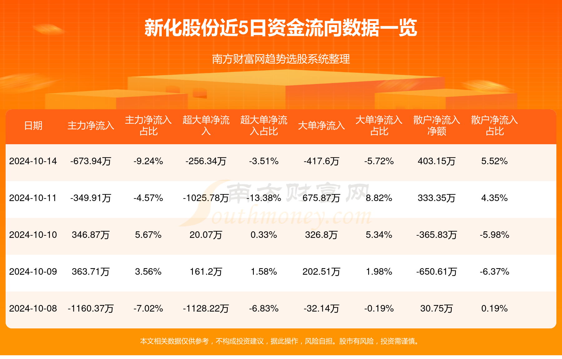 新化股份目标价的深度分析与展望，新化股份目标价深度解析与未来展望