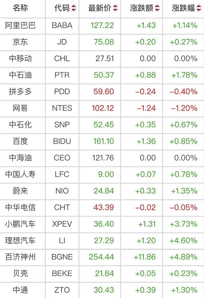 深度解析，新浪财经中的股票代码000546，深度解析，新浪财经股票代码000546的金融奥秘