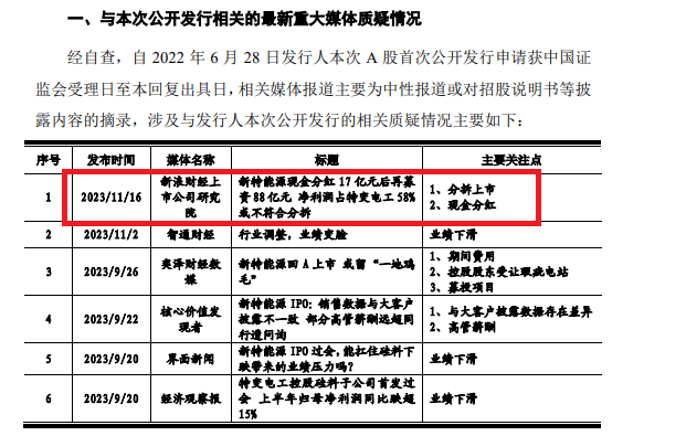 深度解析，新浪财经中的股票代码000546，深度解析，新浪财经股票代码000546的金融奥秘