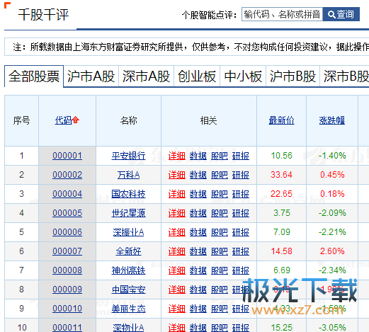 飞利信(300287)，千股千评下的深度洞察，飞利信(300287)，千股千评下的全面深度洞察