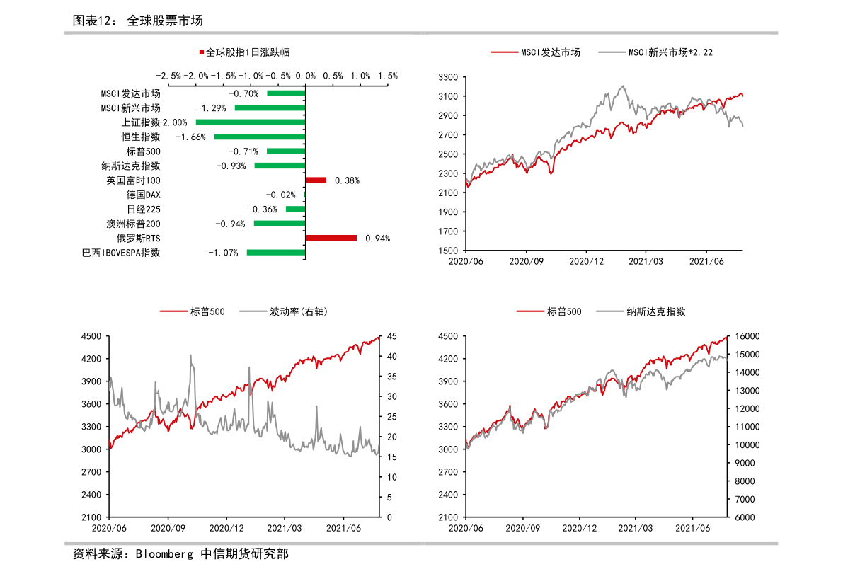 关于400015基金今天最新净值的深度解读，今日400015基金最新净值深度解析