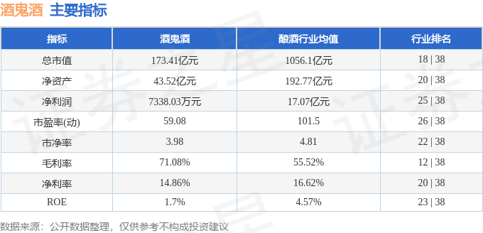 酒鬼酒股票历史行情分析，酒鬼酒股票历史行情深度解析