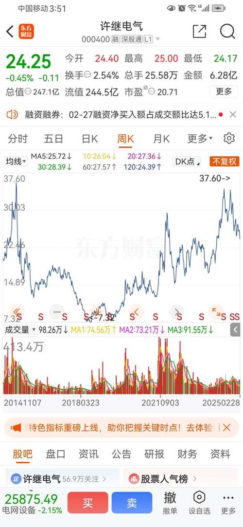 中国西电股份股票，市场趋势与前景展望，中国西电股份股票的市场趋势与前景展望