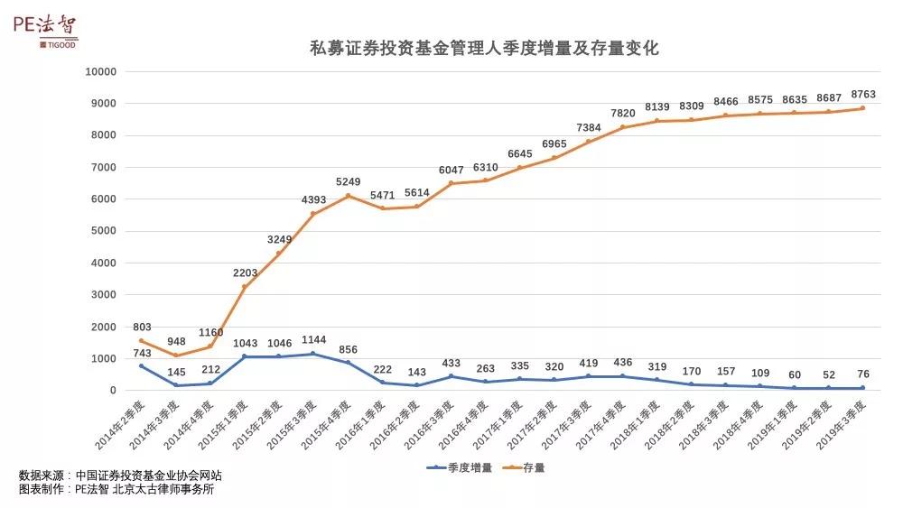 基金交易数据可视化，洞悉市场动态，优化投资策略，基金交易数据可视化，洞悉市场脉动，优化投资策略实践