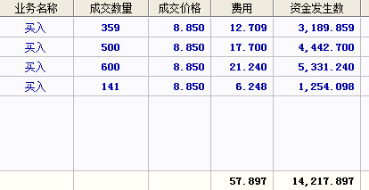 股票买入卖出手续费详解，如何计算股票交易的成本与收益，股票交易手续费详解，计算成本与收益全攻略