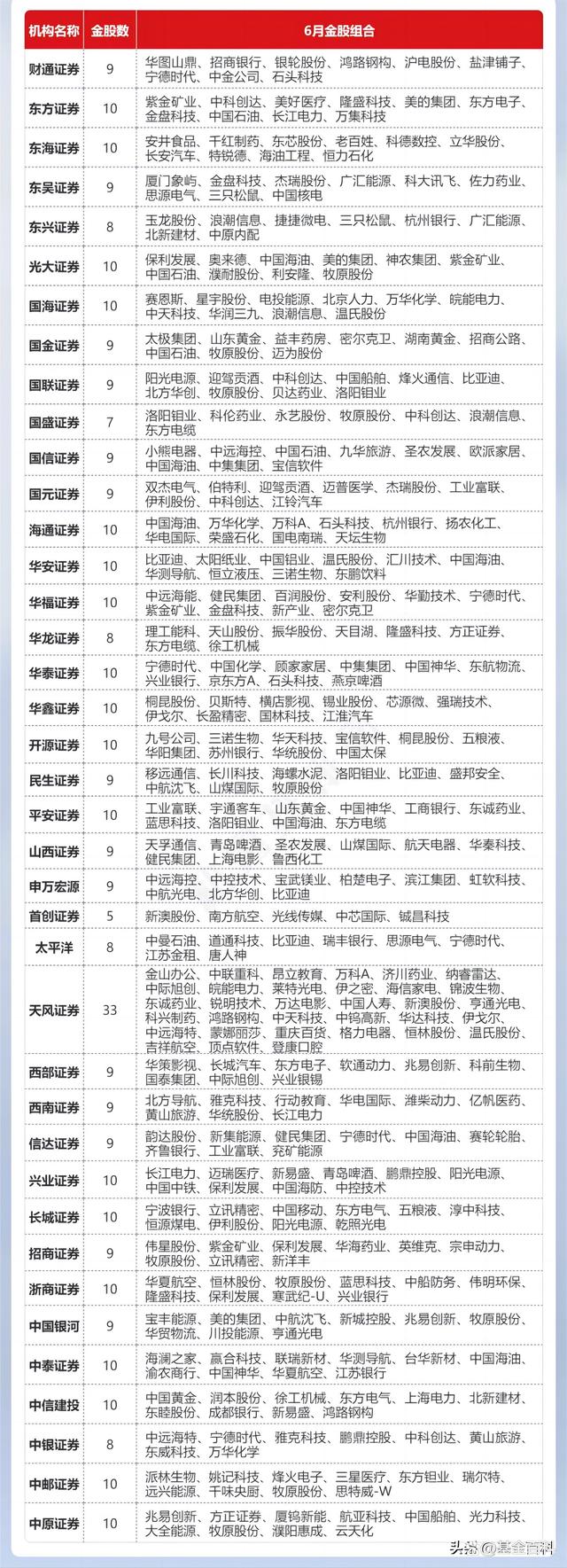 财通证券千股千评，深度解析与前瞻，财通证券千股千评，深度解析及前瞻展望
