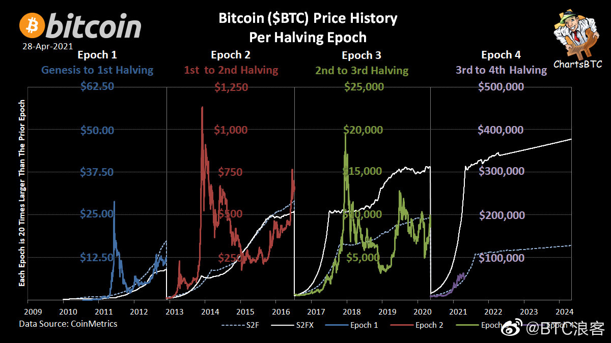 BTC价格今日行情深度解析，BTC价格今日行情深度剖析