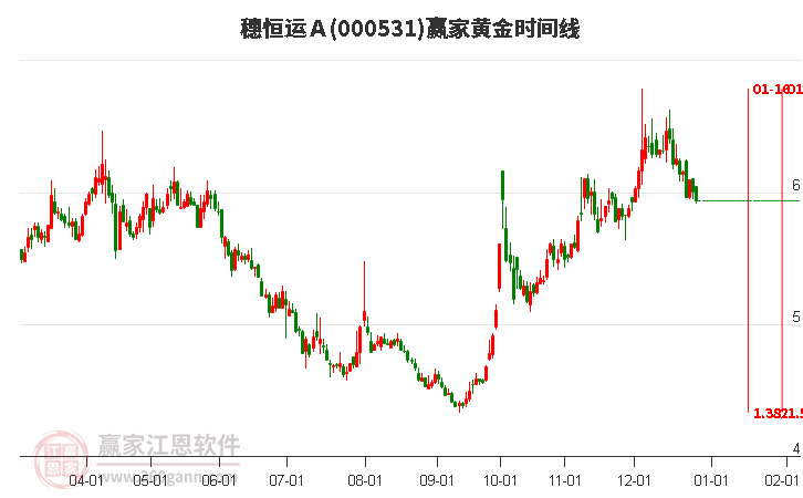 探索东方魅力，走进穗恒运东方股吧的世界，探索东方魅力，穗恒运东方股吧之旅