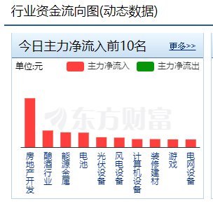 揭秘600780资金流向，深度解析与前瞻，揭秘600780资金流向，深度解析与前瞻展望