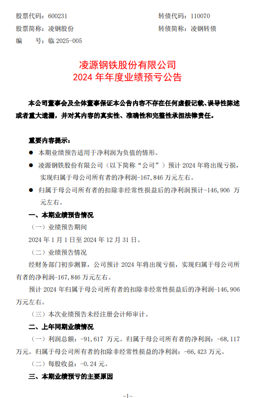 凌钢集团最新消息全面解读，凌钢集团最新消息全面解读与分析
