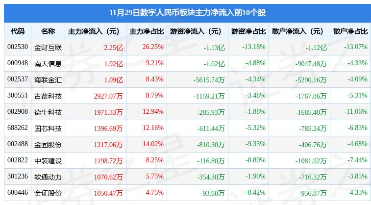 中科金财股票行情走势分析，中科金财股票行情深度解析