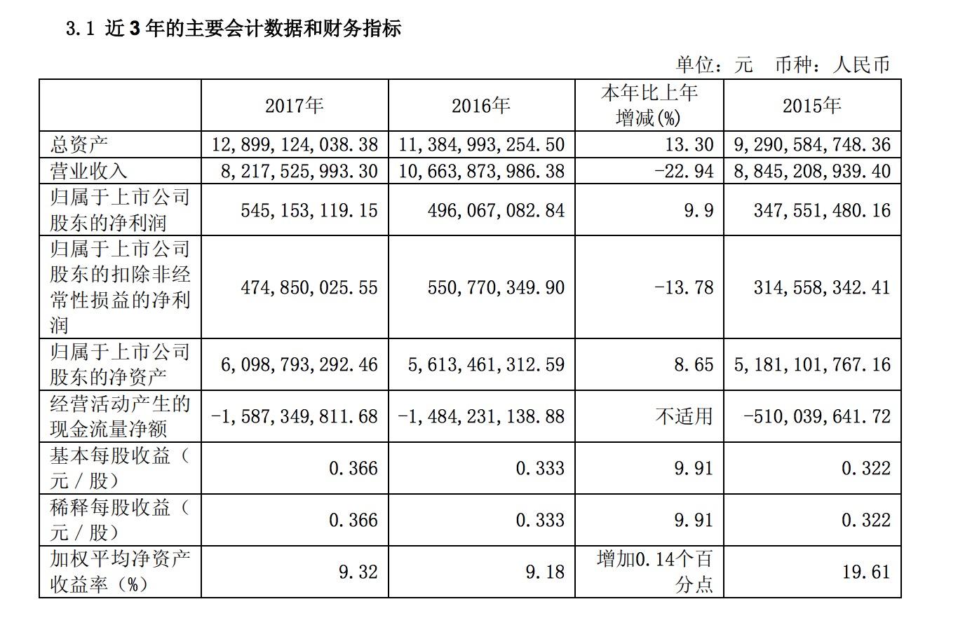 ST刚泰（600687），企业转型的挑战与机遇，ST刚泰（600687）企业转型面临挑战与机遇
