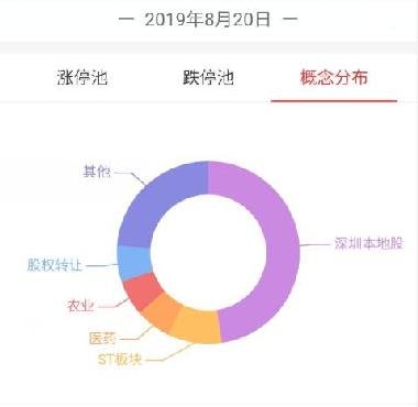 第一创业股吧最新消息全面解析，第一创业股吧最新消息全面解读