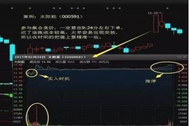 今日牛股开云（中国），短线牛股的投资策略与选择，今日牛股开云（中国），短线投资策略与精选