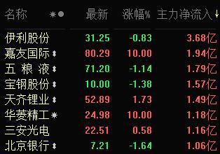 探索神秘的数字序列，000187，揭秘数字序列之谜，000187探秘