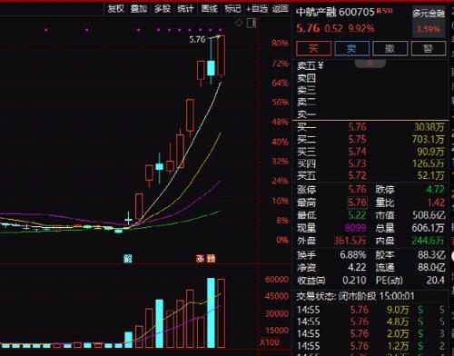 成飞重组概念股，行业变革与投资机会的探讨，成飞重组概念股，行业变革下的投资机会探讨