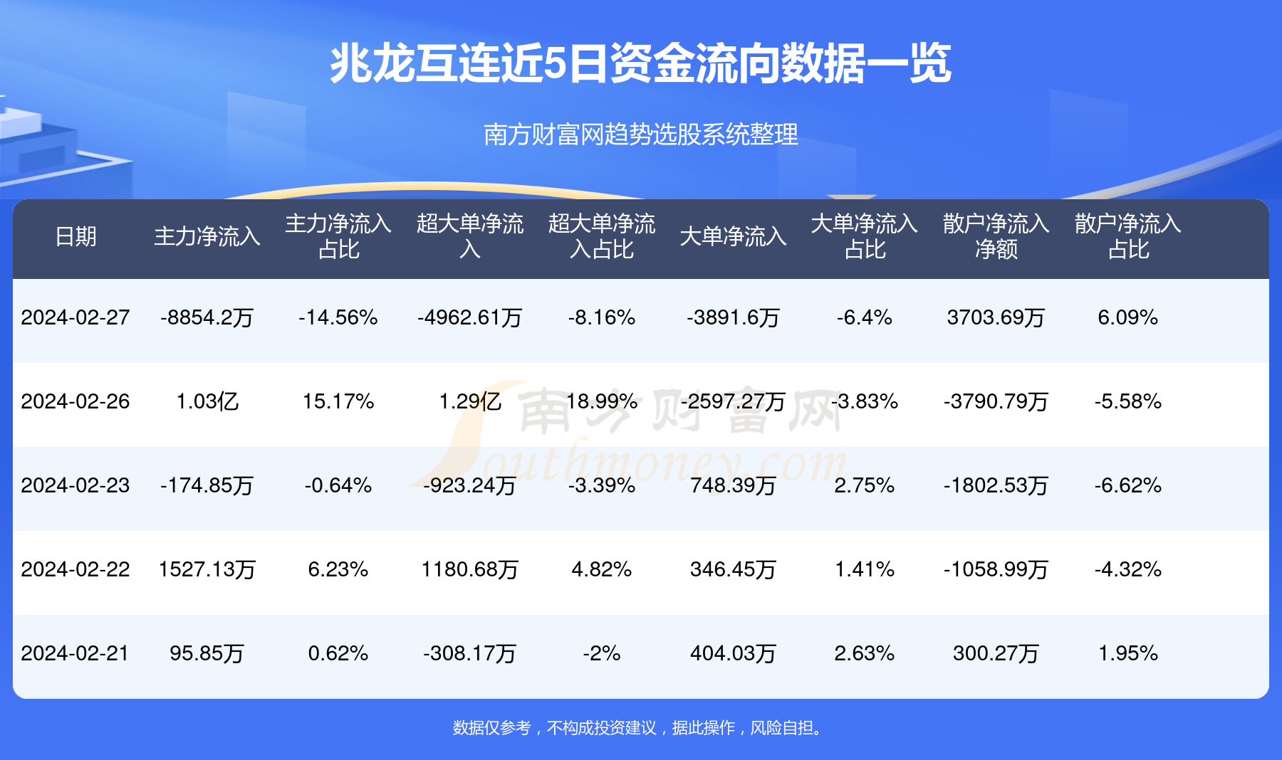 兆龙互连股票，连接未来，展现潜力，兆龙互连股票，连接未来，潜力无限展现