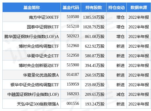 基金南方全球精选今日净值，深度分析与展望，基金南方全球精选今日净值，深度解析及未来展望