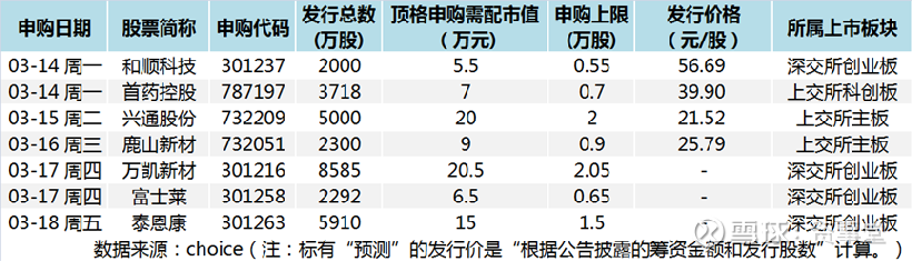 盛航股份股票股吧，深度解析与前景展望，盛航股份股票股吧深度解析及前景展望
