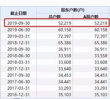 ST华业股票最新消息深度解析，ST华业股票最新消息深度解读与分析