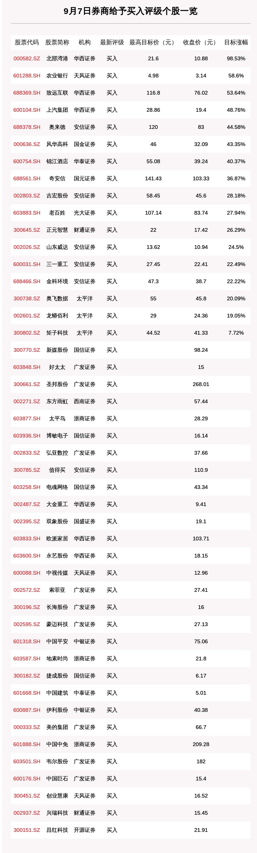 吉宏股份（股票代码，002803）深度解析与投资者观察，吉宏股份（股票代码，002803）深度解读与投资者洞察