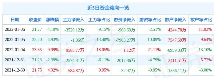 吉宏股份（股票代码，002803）深度解析与投资者观察，吉宏股份（股票代码，002803）深度解读与投资者洞察