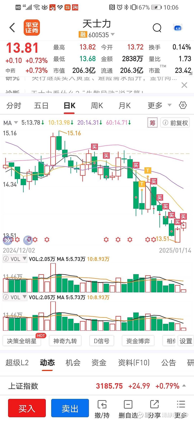 揭秘数字代码，探索600535背后的故事，揭秘数字代码背后的故事，探索数字600535的神秘面纱