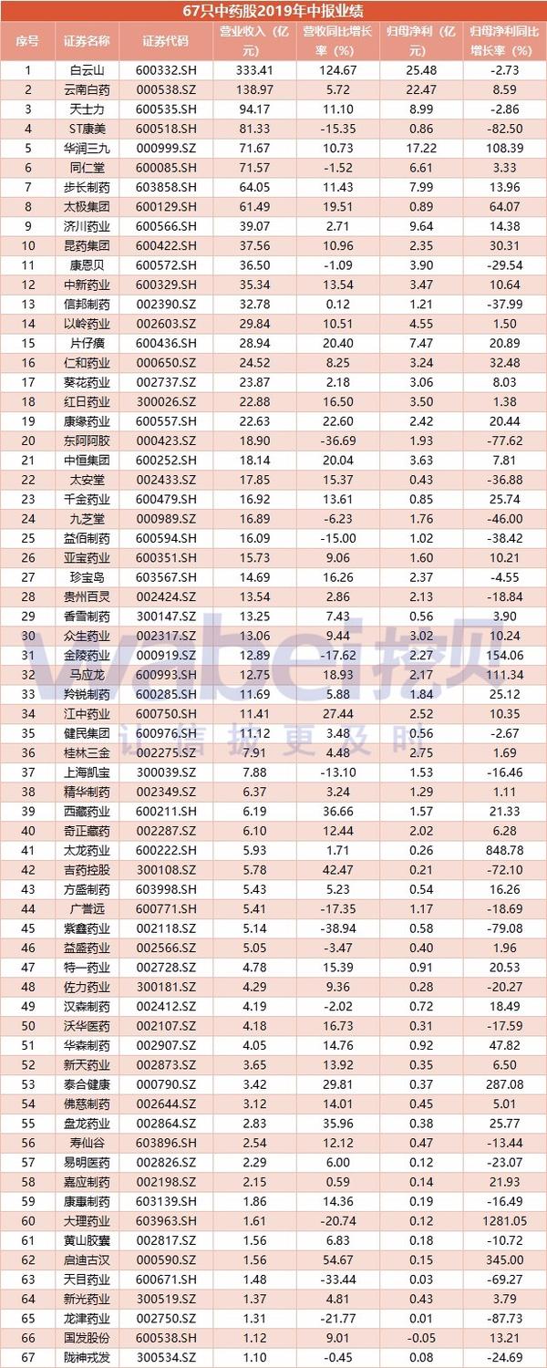 揭秘数字代码，探索600535背后的故事，揭秘数字代码背后的故事，探索数字600535的神秘面纱