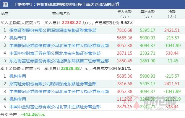 探索台基股份，300046的魅力与机遇，台基股份（300046）的魅力与机遇探索
