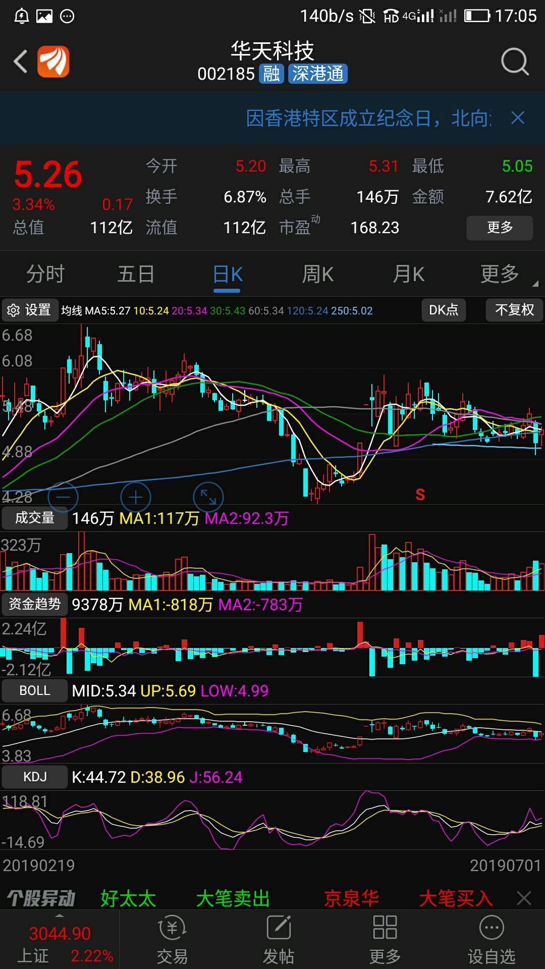 华为科技股票代码，探索中国科技创新的巨擘，华为科技股票代码，中国科技创新巨擘的探秘之旅