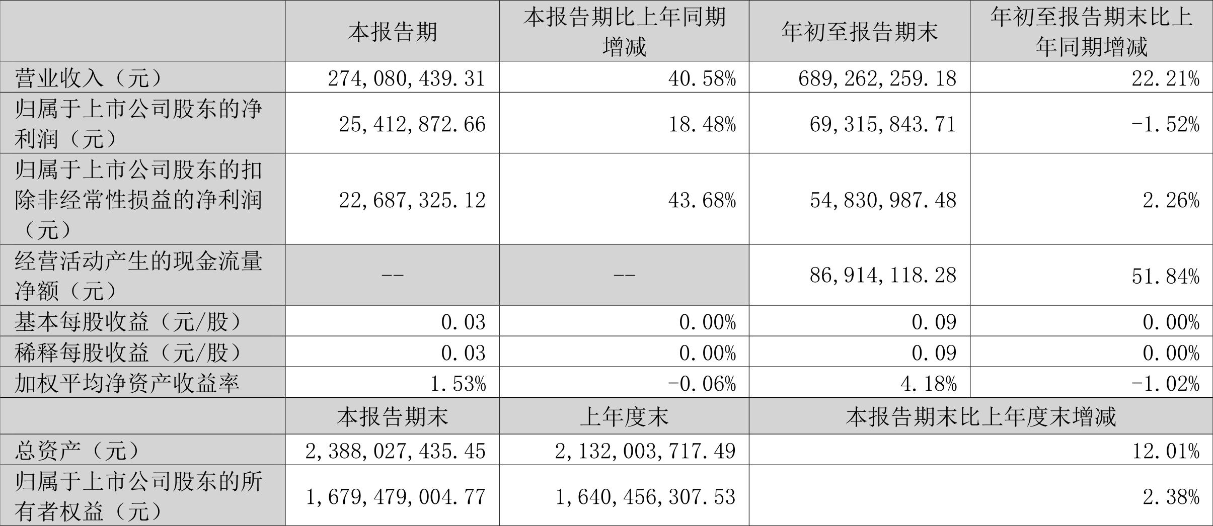 探索苏奥传感股，前沿技术与市场潜力的交汇点（股票代码，300507），探索苏奥传感股，股票代码300507下的前沿技术与市场潜力交汇点