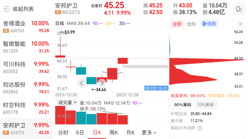 慈星股份，引领行业前沿，铸就科技辉煌，慈星股份，行业先锋，科技辉煌引领者