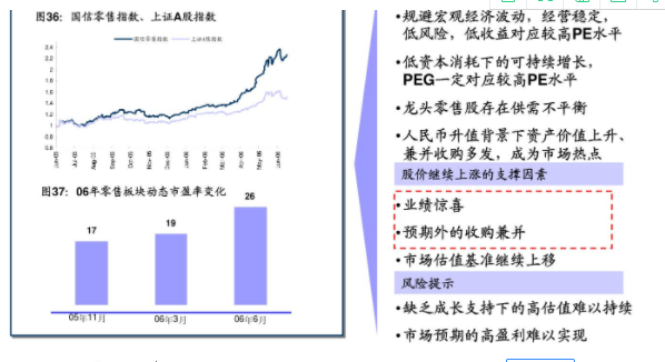 股票估值是什么意思，股票估值的含义解析