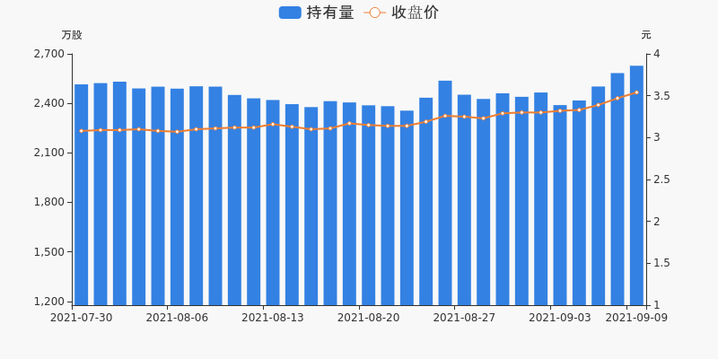 中原高速在东方财富网股吧，解读、分析与展望，中原高速在东方财富网股吧的深度解读与未来展望