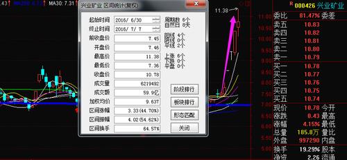 关于股票300425的研究与探讨，股票300425深度研究与探讨