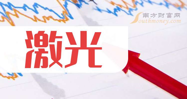 光迅科技，低价股中的潜力新星，有望翻十倍于未来，光迅科技，低价股中的新星，未来有望十倍增长潜力