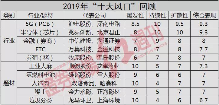 福安药业，瞄准目标价40，探寻未来价值之路，福安药业瞄准40元目标价，探寻未来价值增长之路