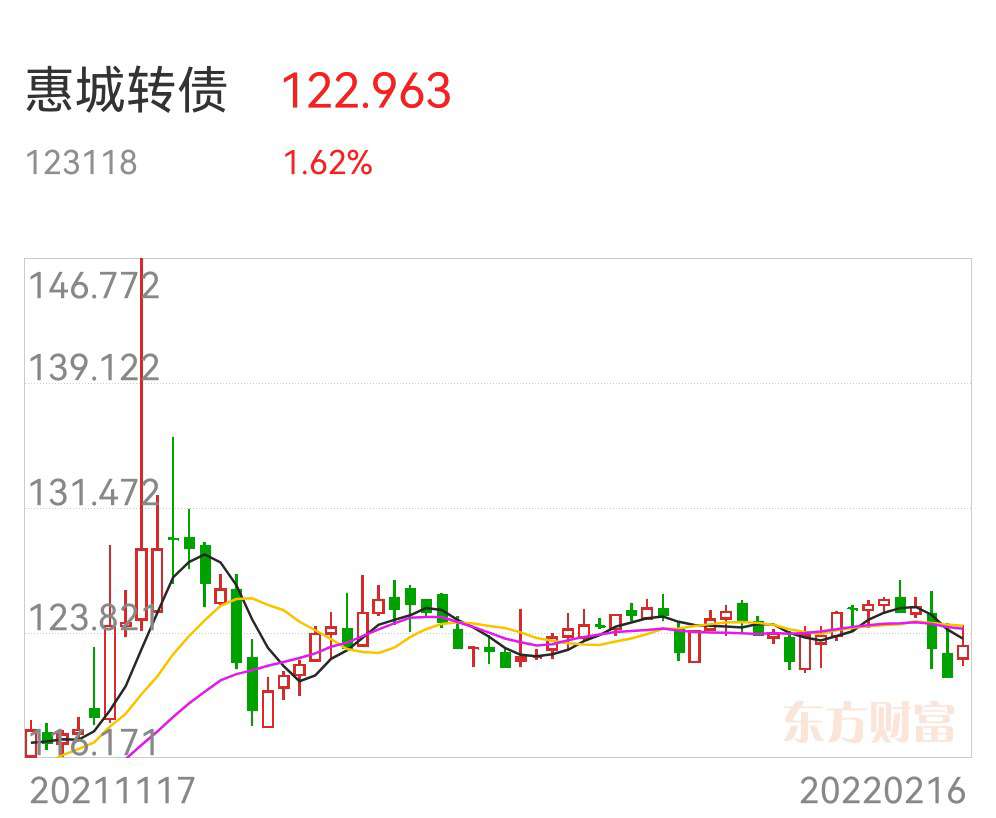 惠城环保股吧，环保行业的翘楚与投资者的乐园，惠城环保股吧，环保翘楚与投资者乐园