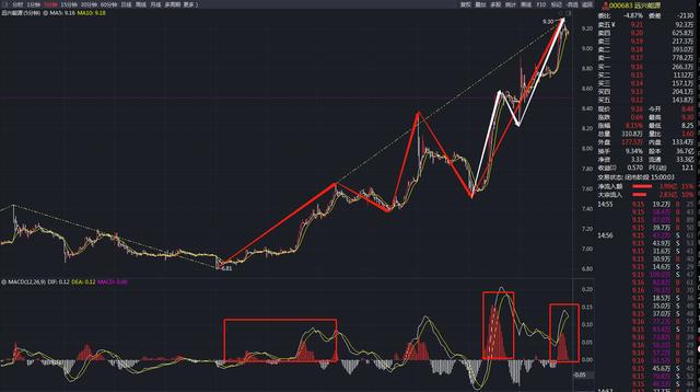 远兴能源（股票代码，000683）价值分析，远兴能源（股票代码，000683）价值深度解析