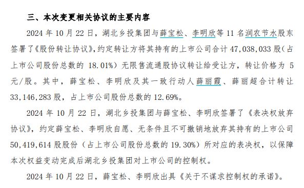 五家公司重组定增募资，重塑市场格局，开启新篇章，五家公司重组定增募资重塑市场格局，开启全新篇章