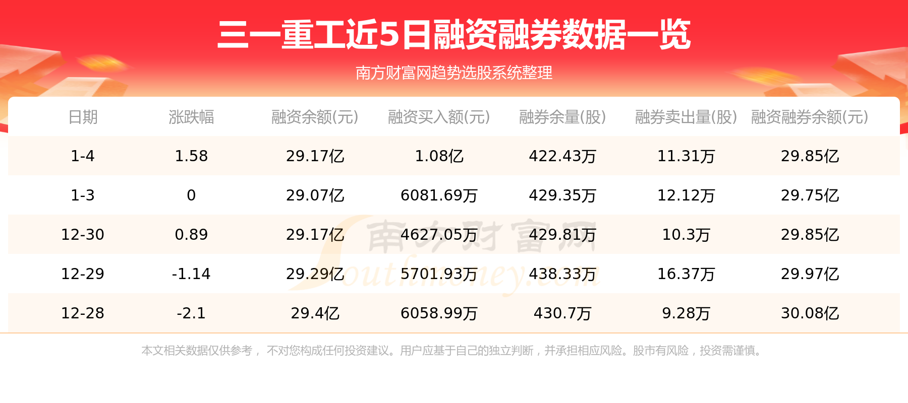 三一重工分红策略与市场解读，三一重工的分红策略深度解析与市场反应