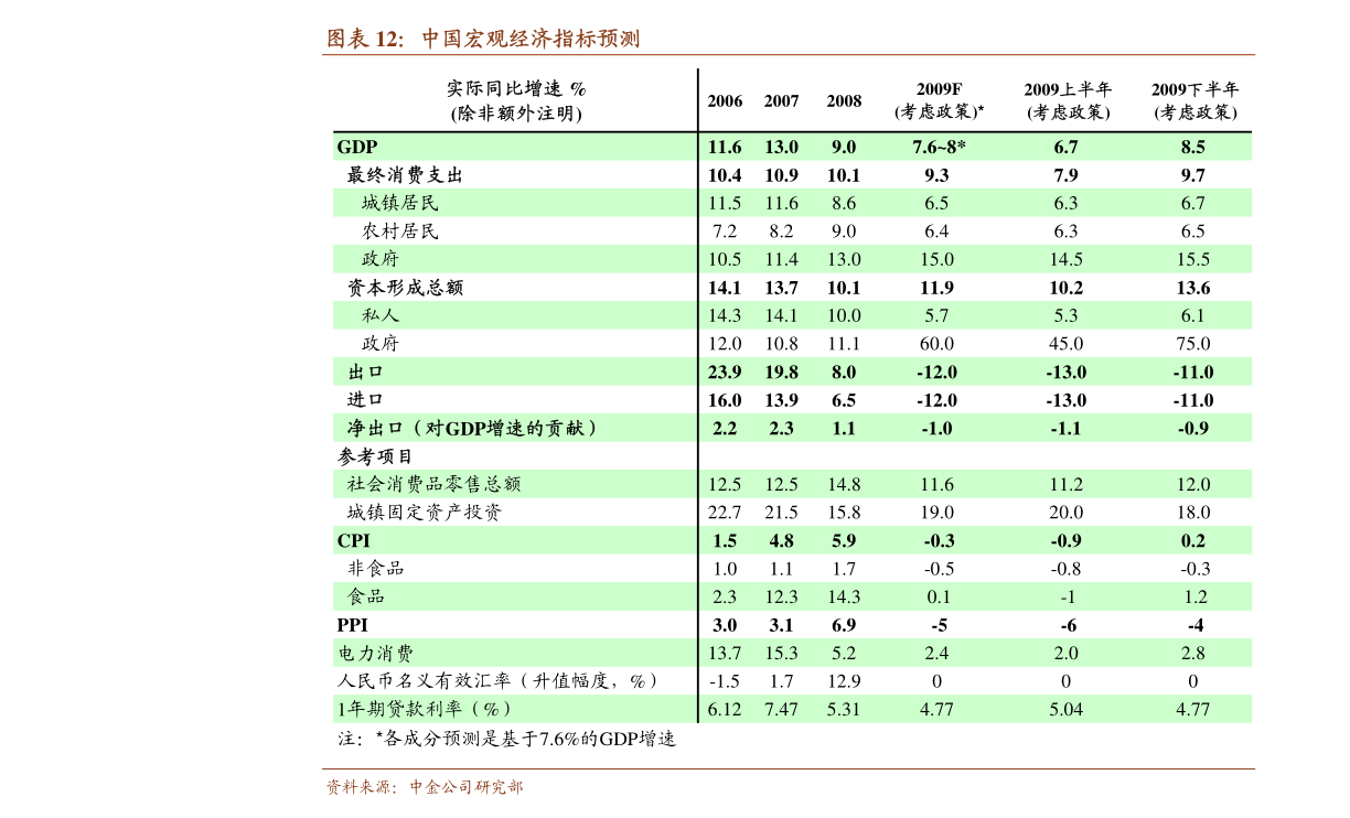 深度解读000166千股千评，股市中的多维视角，股市多维视角深度解析，千股千评的解读与探讨