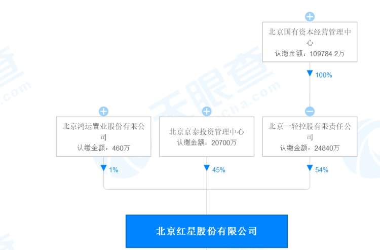 北冰洋股票002376，市场趋势下的投资机会与挑战，北冰洋股票002376，市场趋势下的机遇与挑战