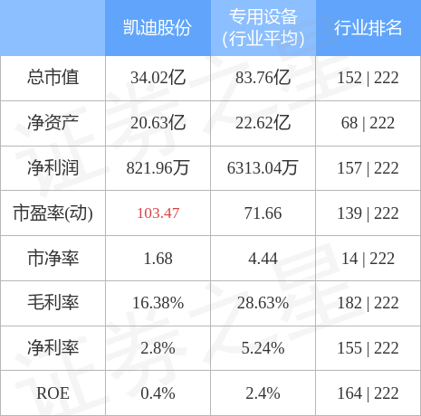 凯迪电力股票最新消息全面解析，凯迪电力股票最新动态全面解读