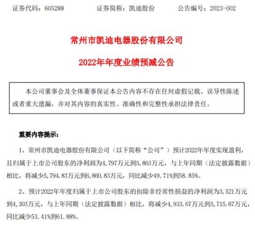凯迪电力股票最新消息全面解析，凯迪电力股票最新动态全面解读