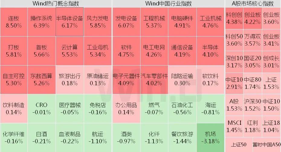 新亚制程重组后的目标探析，新亚制程重组后的目标深度解析