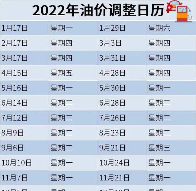 今日国际油价查询，影响因素、走势分析与市场反应，今日国际油价动态，影响因素、走势分析与市场反应一览
