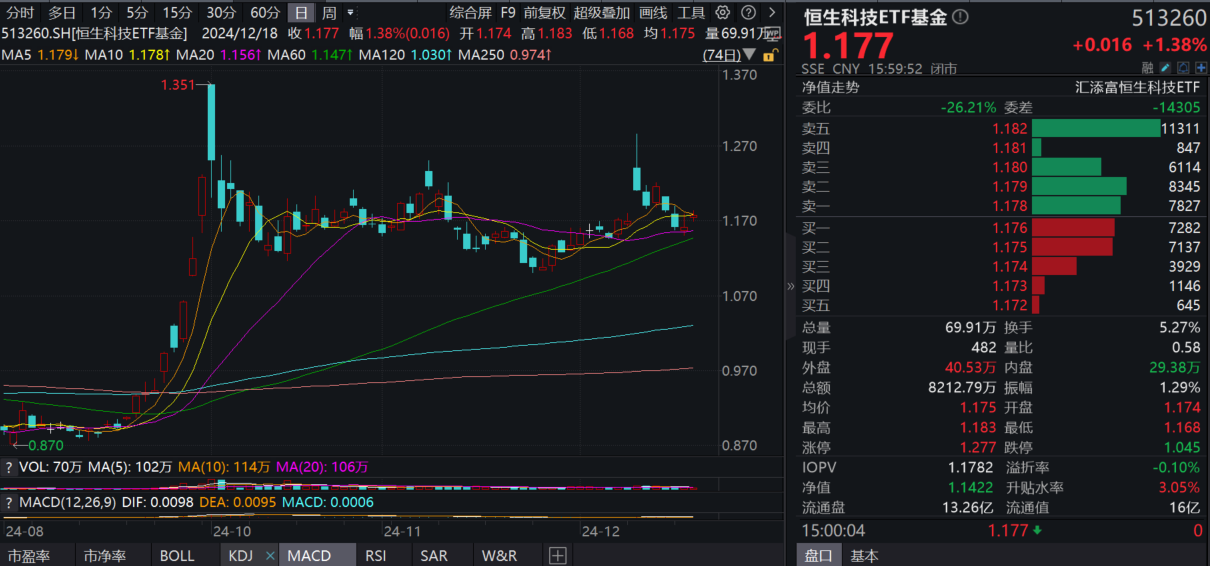 深度解析，关于603682股票的全面观察，全面深度解析，关于股票603682的综合观察与探讨