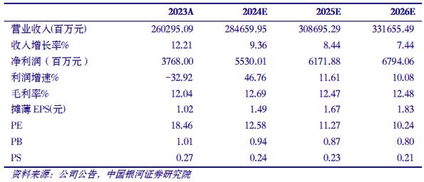 中银新动力基金000996，深度解析与前景展望，中银新动力基金（代码，000996）深度解析及前景展望
