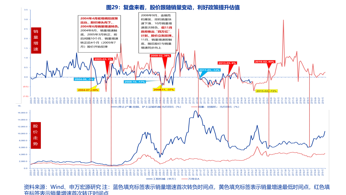 最新股票开云（中国），挖掘潜力股，实现投资增值，挖掘潜力股，最新股票开云（中国）助你实现投资增值